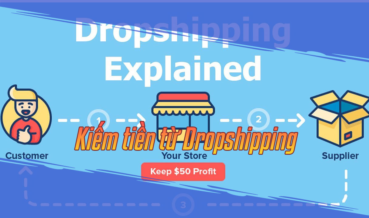 Kiếm tiền online qua Dropshipping